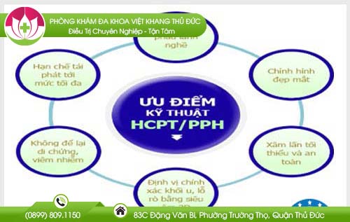 dia-chi-benh-vien-chua-benh-tri-hau-giang